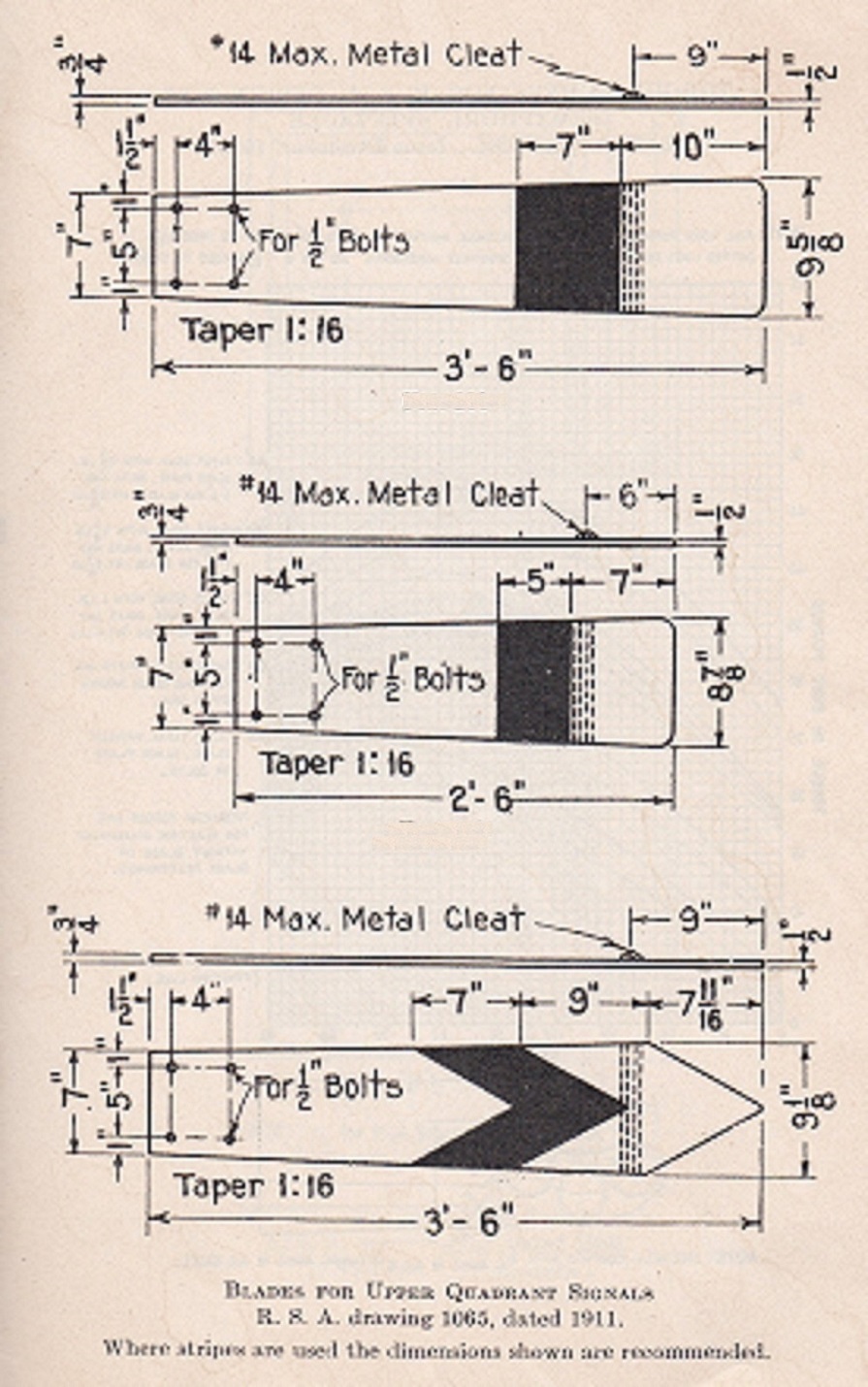 Semaphore Blade Specs.jpg