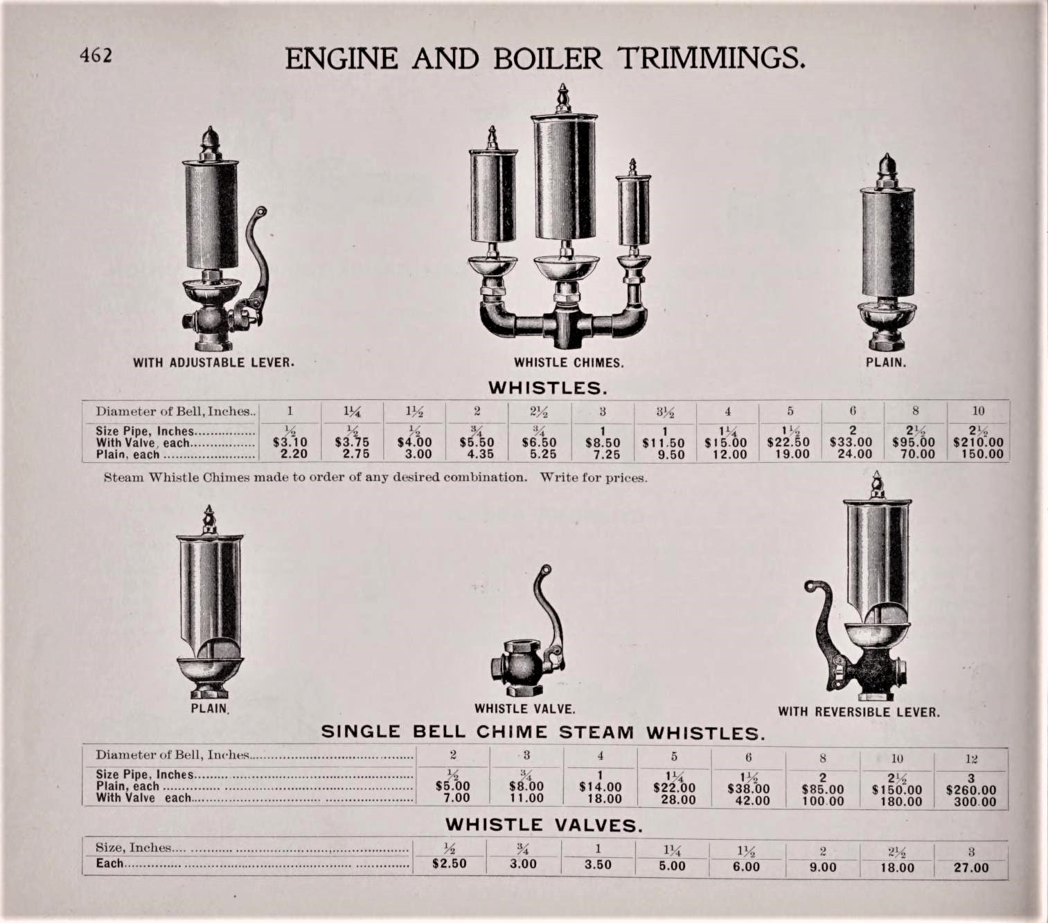 catalogue Goulds Mfg. 1900.jpg