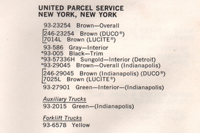 ups1969codes.jpg