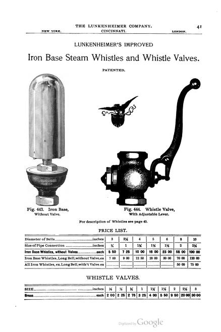 Lunkenheimer Co Catalogue 1895    2.jpg