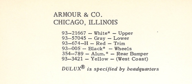 1963armourcodes.jpg