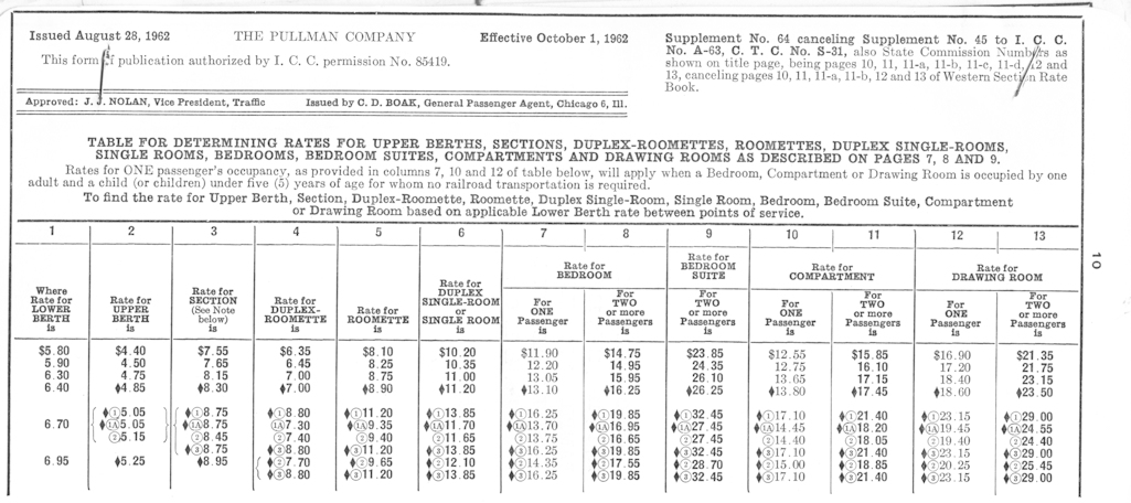 Pullman 8-29-62 page10.jpg