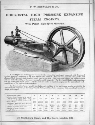 FW Reynolds Catalogue 1876_0057.jpg