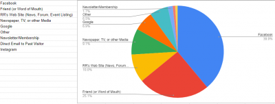 stats.png