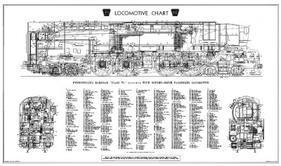 PRR T1 Locomotive Chart.jpg