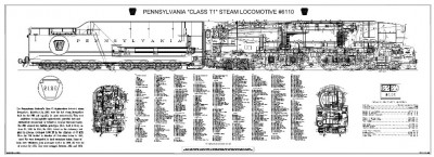 PRR T1 Locomotive-Tender Chart.jpg