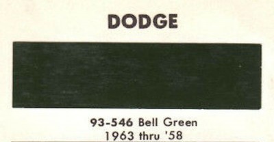 1963dupontdodgebellgreen93-546.jpg