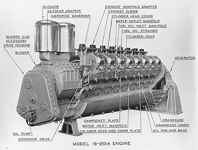 201A winton engine.jpg