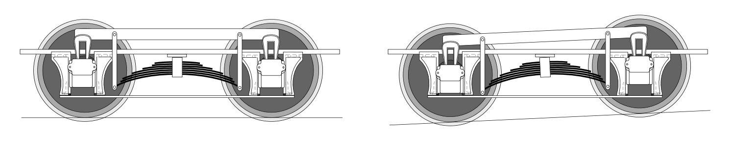 truck eq.png