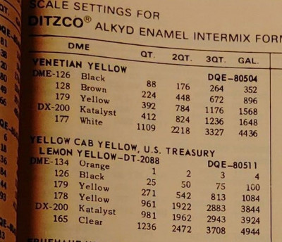 1975ditzcovenetianandlemonyellowsim.jpg