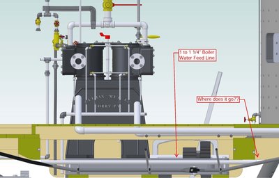 Boiler Water Feed Line.jpg