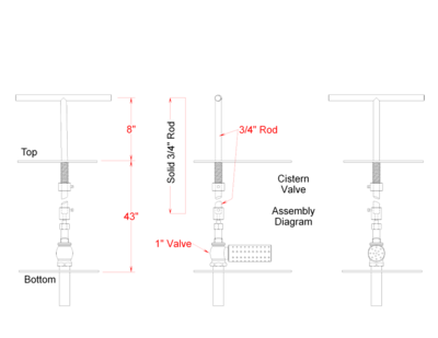 Cistern Valve Assembly Reduced.PNG