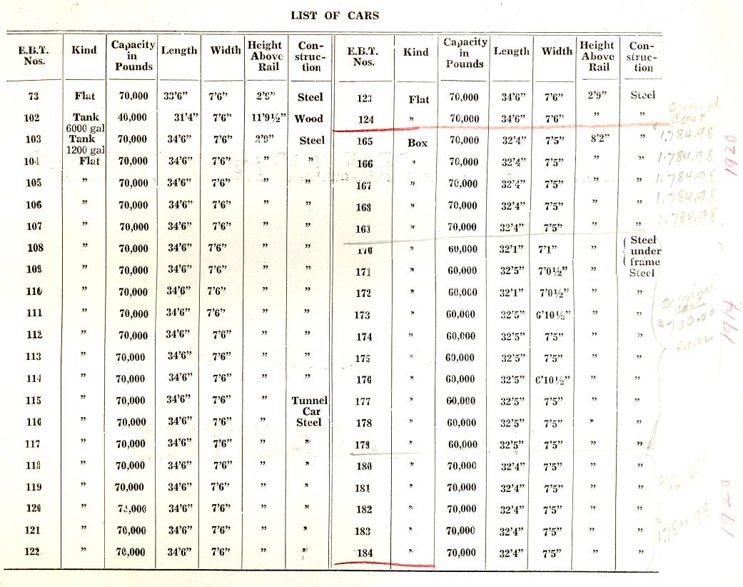 car-tariff1_8-19-1936-page2.JPG